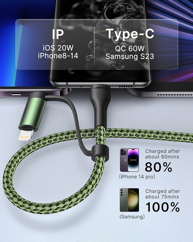 USB C Cable, 4 in 1 Charging Cable (6.6FT 2Pack) with Lightning, USB A/C to C/L Fast Multi Charging Cable for iPhone 16 15 14 Pro Max/MacBook/iPad Pro/SamSungS24,Charging Cable for Multiple Devices