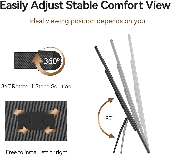 Larksmile 16” Laptop Screen Extender - 1200P FHD IPS Screen Monitor HDR External Display with Stand Portable Travel Monitor for Laptop Windows Mac Phone Switch