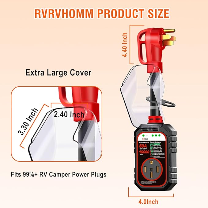 RV Surge Protector 50 Amp Flag Design - Upgraded 16000J Power Surges Voltage Protection Circuit Analyzer IP68 Waterproof Cover for 50A RVS Camper Trailer Must Haves (50Amp, Red)