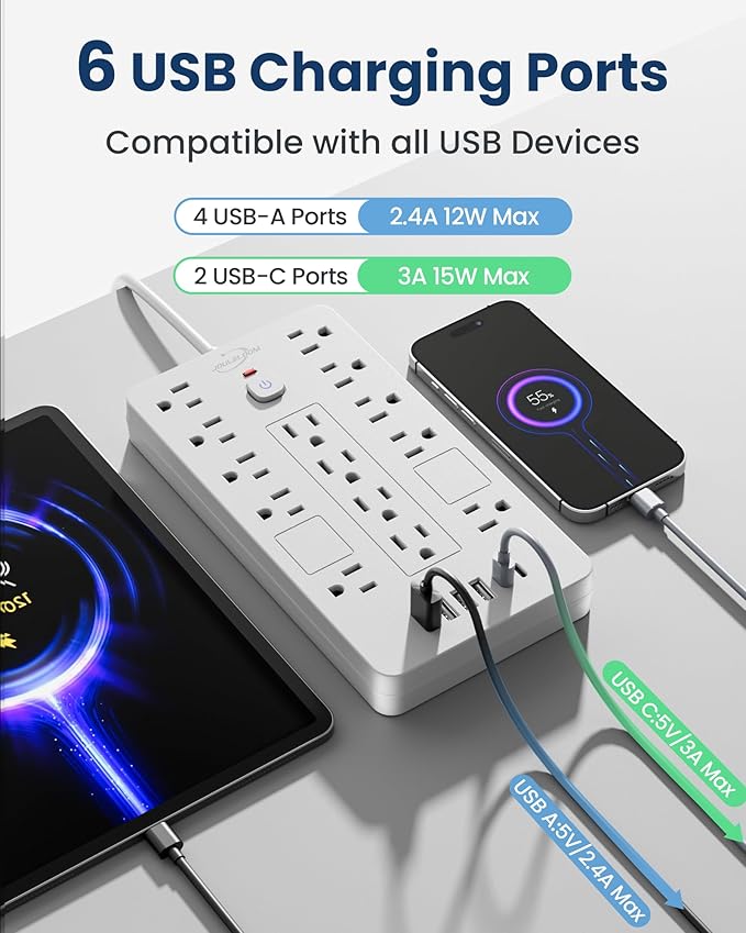 Surge Protector Power Strip-14 Outlets and 6 USB Ports, 10 Feet Flat Plug Extension Cord, 1850 Joules, White, ETL Listed for Home, Office, Dorm Room