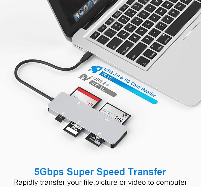 CFast 2.0 Card Reader, USB C CFast Card Reader 3.0 5Gbps CFast/CF/SD/TF/XD - 5 in 1 Memory Card Reader/Adapter for San Disk, Lexar, Transcend, Sony Card, Read CFast/TF/SD/XD/CF 5 Cards Simultaneously