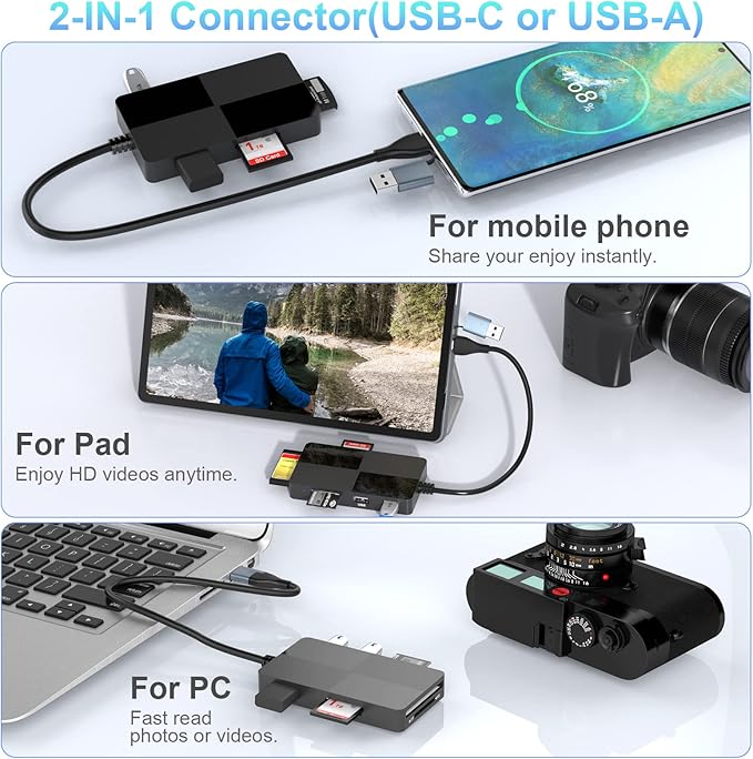 Memory Stick Pro Duo Adapter, USB C + USB 3.0 Multi Card Reader for MS/SD/TF/XD/CF/, 8 in 1 Memory Card Reader (USB A + USB C)