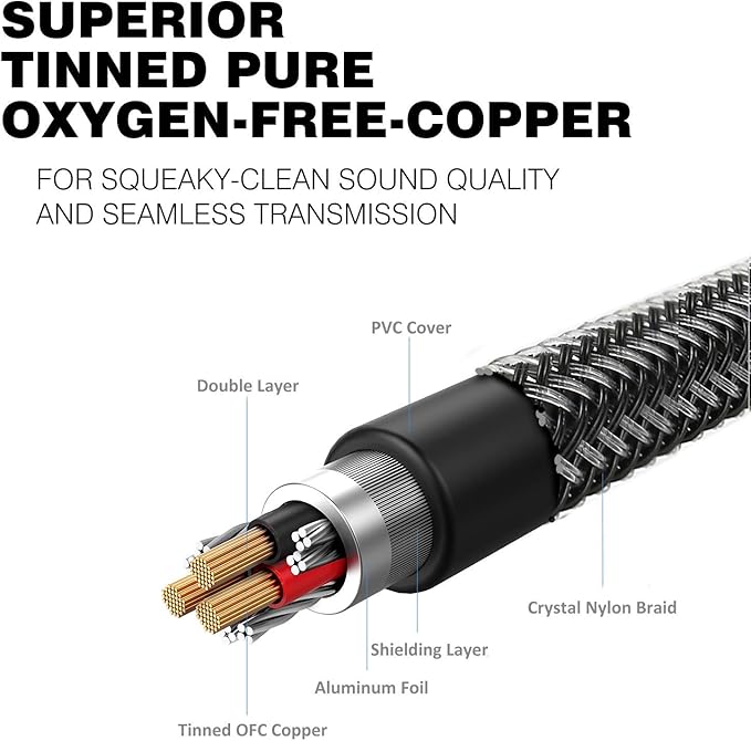 DUKABEL TopSeries 6.35mm (1/4 inch) to 3.5mm (1/8 inch) Headphone Jack Adapter, 1/8 (Female) to 1/4 (Male) Extension Cable, 3.5 to 6.35 Audio Cable for Mixer Guitar Piano Amplifier Speaker and More