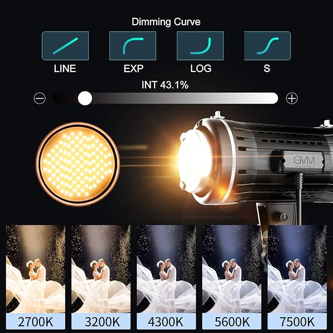 GVM Led Video Light RGB+Bi-Color Double Sided Daylight Balanced COB Light 77600 lux/0.5m CRI97+ 12 Built-in Lighting Effects App Control 2700K-7500K Photography Lighting (100W)