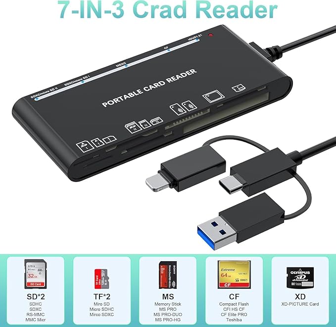 USB 3.0 Multi Card Reader for SD/Micro SD/TF/XD/CF/MS - 7-in-1 Memory Card Reader/Adapter for Windows, Mac, Linux (USB-A + USB-C + IP)
