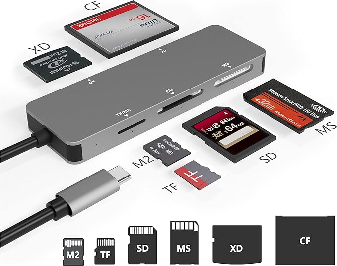 USB C XD Picture Card Reader, Type C (5Gps) High Speed TF/SD/MS/M2/XD/CF 6 in 1 Camera Card Reader, USB C XD Memory Card Reader Supports Olympus and Fujifilm XD Picture Card 1GB 2GB