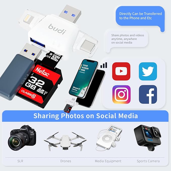 SD Card Reader for iPhone, 6-in-1 Micro SD TF Memory Card Reader Trail Camera Viewerport Adapter,Compatible with ipad/Android/Mac/Computer/Camera(White)