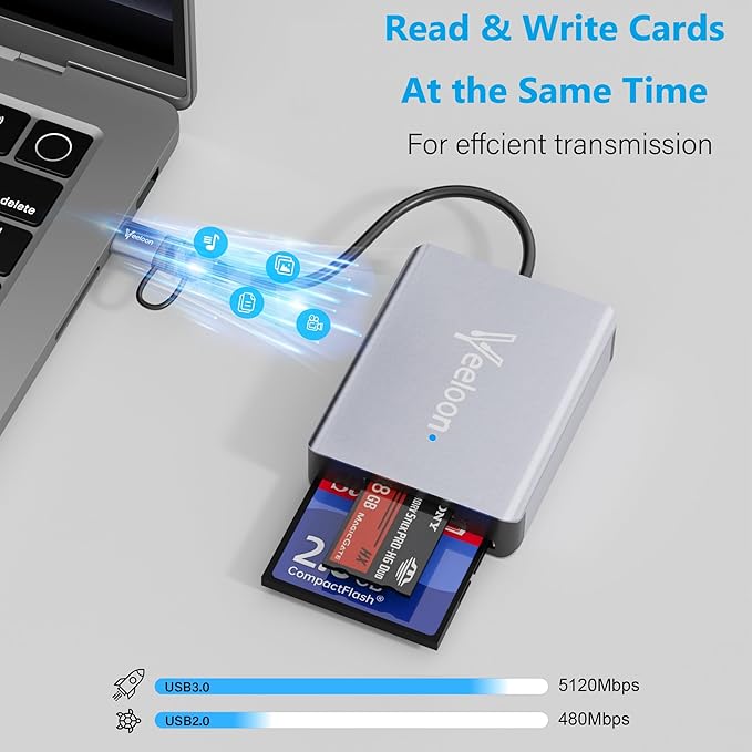 Multi OTG SD Card Reader, 4-in-1 USB C USB 3.0 Dual Connector Adapter Simultaneously Read SD MS CF TF SDXC, SDHC,Card Viewer, for iPhone 17/16, iPad,Tablets, PC, MacBook, Plug & Play