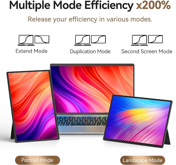 Larksmile 16” Laptop Screen Extender - 1200P FHD IPS Screen Monitor HDR External Display with Stand Portable Travel Monitor for Laptop Windows Mac Phone Switch