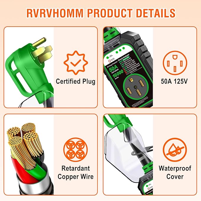 RV Surge Protector 50 Amp Flag Design - Upgraded 16000J Power Surges Voltage Protection Circuit Analyzer IP68 Waterproof Cover for 50A RVS Camper Trailer Must Haves (50Amp, Green)