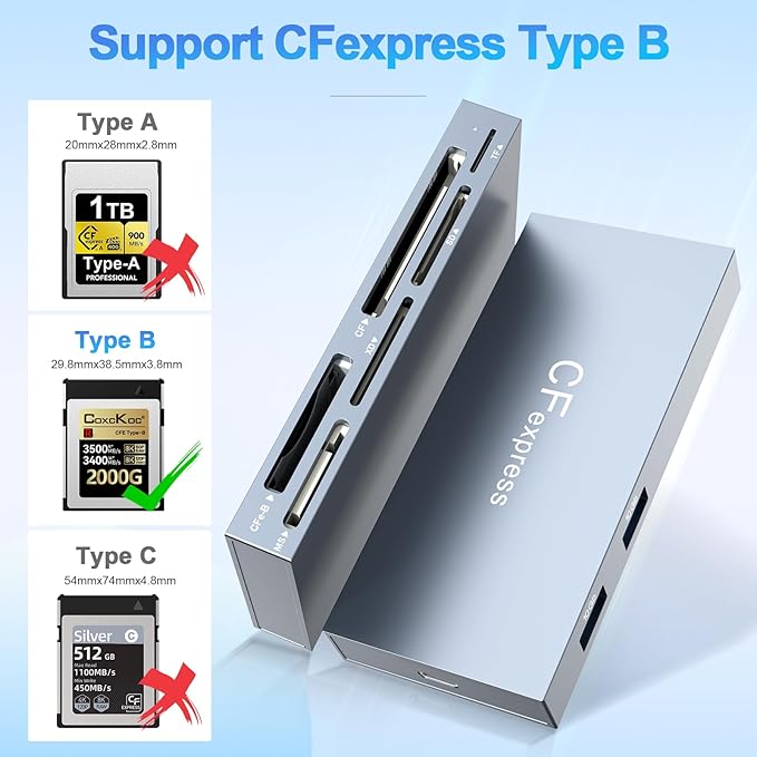 CFexpress Type B Card Reader 8 in 1, 10Gbps Multi CF Express Reader Adapter for CFexpress Type B/CF/XD/MS/TF/SD Memory Card Readers Hub with 2*USB Gen 3.2 Data Port for Windows/Mac/Linux/Android