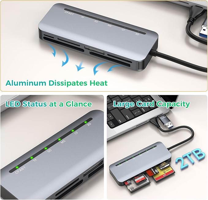 CFast Card Reader 6-in-1, USB 3.0 Multi Card Reader for CFast/CF/SD/TF/XD/MS, Simultaneous Read 6 Cards, 5Gbps High-Speed Data Transfer, Aluminum, Compatible with MacBook, Windows, PC, iPhone 17-15