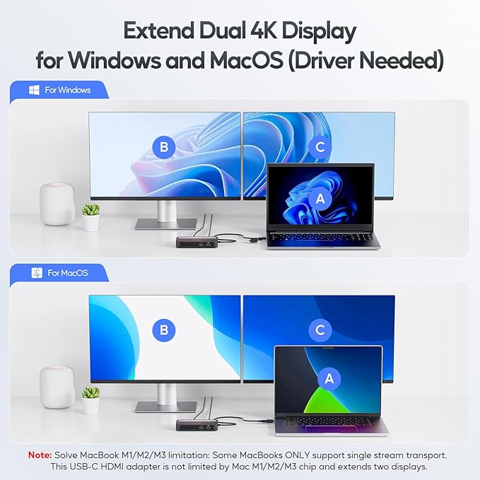PULWTOP Dual DisplayLink Docking Station, USB C Docking Station Dual 4K@60Hz Display for MacBook M1/M2/M3/Windows, Universal Laptop DockingStation, DisplayPort or HDMI, 2 USB A 2.0, Ethernet