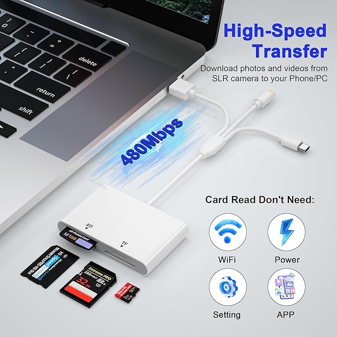 Memory Stick Pro Duo Adapter for iPhone/Android/PC, 4 in 1 SD/TF/MS/XD Picture Card Reader, Memory Card Reader Lightning/USB/USB-C OTG Adapter, Memory Stick Pro Duo Reader for Sony Plug & Play