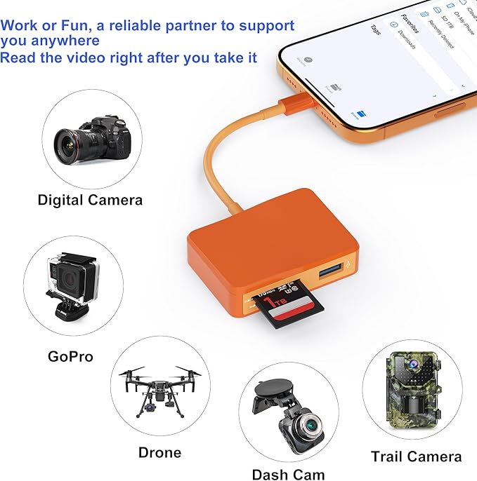 SD Card Reader, 5 in 1 USB-C & USB Card Adapter with SD/MicroSD/MS and Dual USB-A Ports Memory Card Reader for iPhone 17/16/15 Pro Max iPad MacBook Pro/Air M4/M3 Android Phone/Tablet PC (Orange)