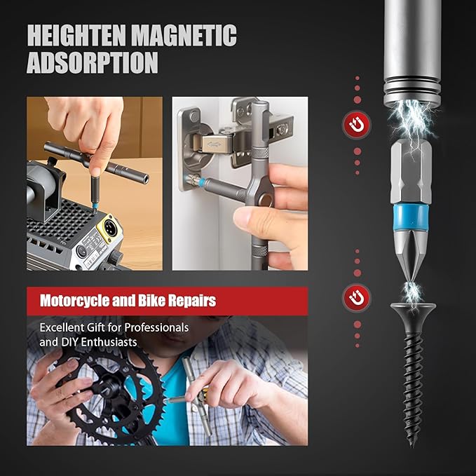 24 In 1 DIY Screwdriver Set Magnetic, 2025 New Multi Bit Screwdriver Sets Portable, Precision Screwdriver Kit Durable, Toolbox Screwdriver Set Suitable for Home Repair (2)
