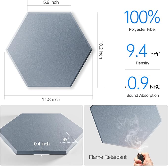 16 Pack Self-Adhesive Acoustic Panels 12" X 10" X 0.4" - Sound Proof Foam Panels for Wall with High Density, Hexagon Design, Flame Resistant, Absorb Noise and Eliminate Echoes(Smoke Gray)