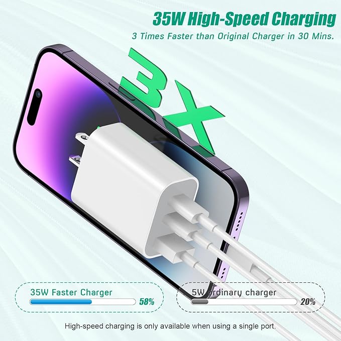 [2-Pack]iPhone 17 16e 15 Charger Block,35W 3-Port Fast USB C Charger Block Dual Port PD Power Adapter + QC Wall Plug Multiport USBC Wall Charge Block for iPhone 17/17 Air/17 16 15 Pro/Pro Max/14/13/12