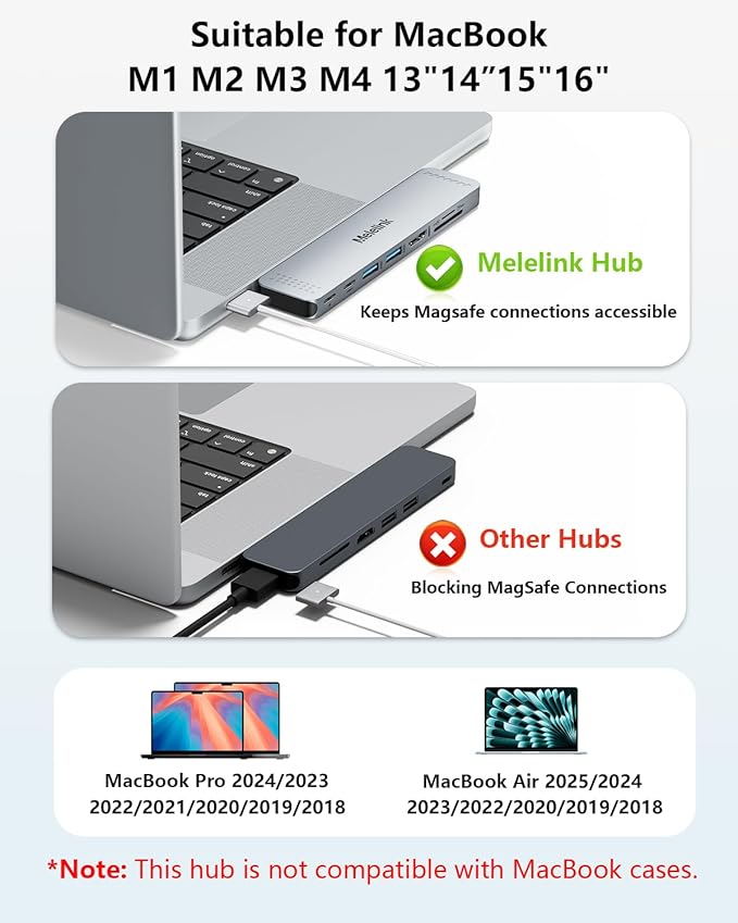 USB C Hub Adapter for MacBook Pro/Air M5 M4 M3 M2 M1 2025-2018 13" 15" 16", Mac Multiport Adapter, 8 in 2 MacBook Accessories Dongle with HDMI 4K, Thunderbolt 3, USB C&A Data Ports, SD TF Card Reader