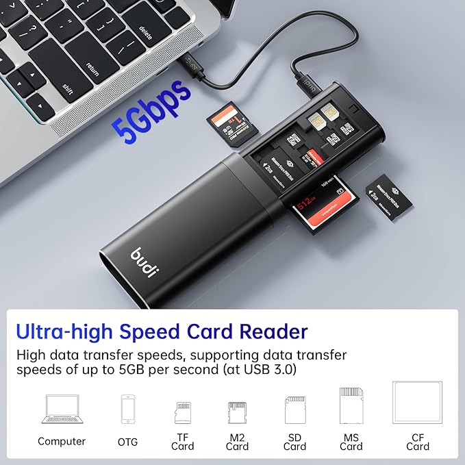 BUDI Multifunctional SD Card Reader, SD/TF/Micro SD/CF/MS/M2 7-in-1 5Gbps High-Speed Memory Card Reader USB 3.0 Type-C Interface Carrying Case Holder for Cameras, Smartphones, Drones, Action Cameras
