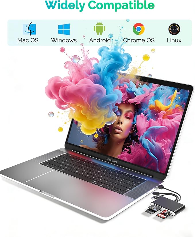 Memory Stick Pro Duo Adapter - 4 in 1 SD/Micro SD/MS/xD-Picture-Card Multi Card Reader Camera Phone Adapter with L/C/USB OTG, Use for iPhone 17/16/15/14 iPad Mac Android PC Memory Stick Pro Duo Mark2