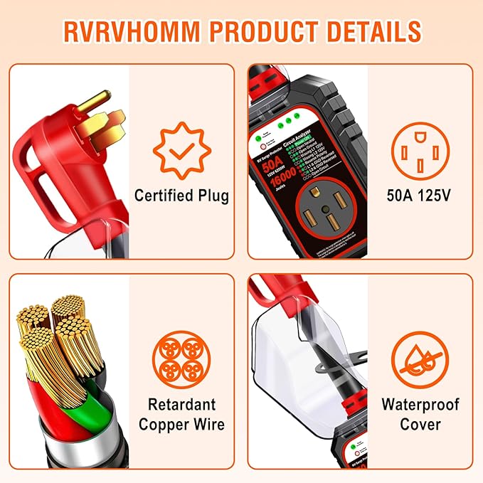 RV Surge Protector 50 Amp Flag Design - Upgraded 16000J Power Surges Voltage Protection Circuit Analyzer IP68 Waterproof Cover for 50A RVS Camper Trailer Must Haves (50Amp, Red)
