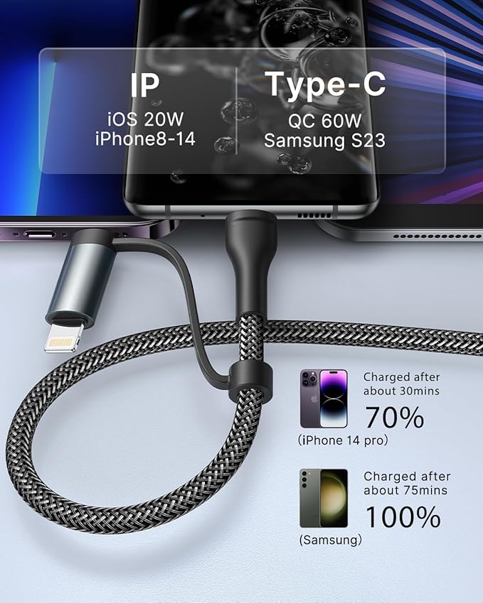 XUDUO 4-in-1 USB C Cable Lightning Cable 60W [Fast Charging & Data Sync] 6FT Multi IP-ad Charger Cable Charging Cord Lightning/Type C/USB A Ports for iPhone 16/15/15 Pro/15 Plus/15 14 Pro Max