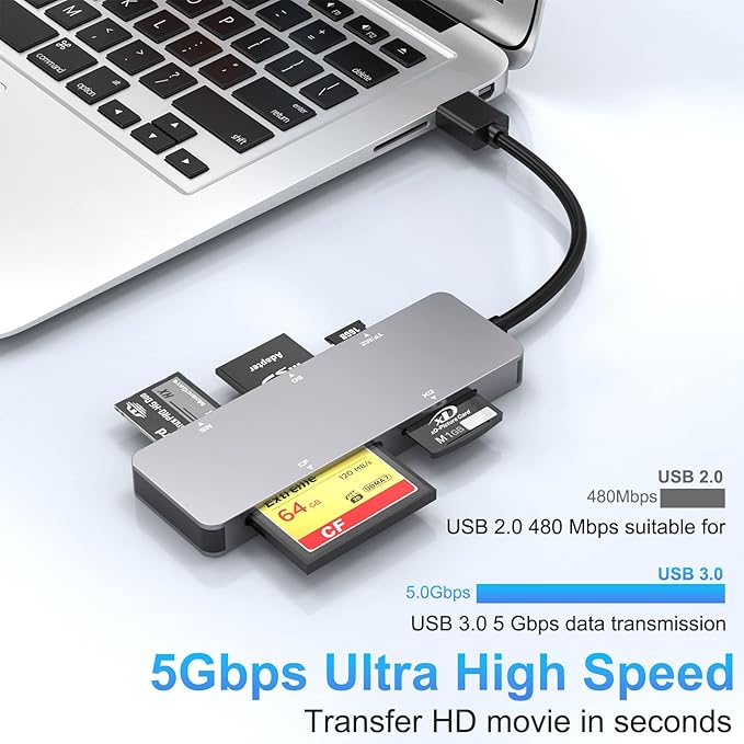 6-in-1 USB3.0 Multi Card Reader, USB 3.0 Memory Card Reader for SD SDXC SDHC Micro SD CF XD M2 MS MMC Camera Memory Card, Multi USB Card Reader/Writer(5Gbps) SD Card Reader for Windows,Mac OS,Linux