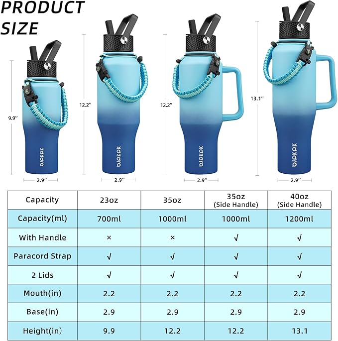 BJPKPK Insulated Water Bottles with Straw Lid, 23oz Metal Water Bottle with 2 lids & Paracord Strap, Double Wall Stainless Steel Vacuum Tumblers, Cups, Mugs, Thermo for Hot& Cold Drinks, Sky