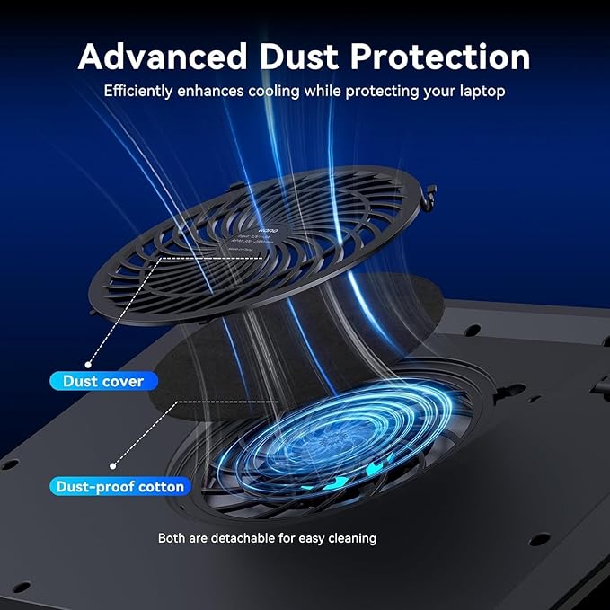 llano Gaming Laptop Cooler, Laptop Cooling Pad Stand with 5.5inch Fan, Fast Cooling Computer Laptop 15.6-21in, Adjustable Speed, Touch Control, 3-Port USB A, A Mouse Pad Included