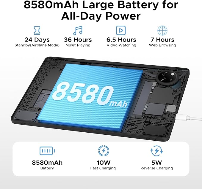 DOOGEE Tab A9 Pro+(2025) 11 inch Tablet with Keyboard,Android 15 Tablet with 90Hz Display,30GB+128GB/TF 2TB Octa-Core Gaming Tablets,8580mAh,1080P,BT 5.0+5G WiFi Tablets,13MP+5MP,Face ID/OTG