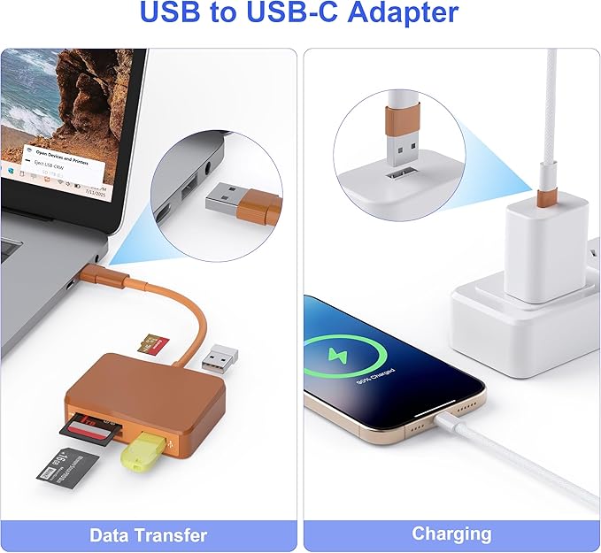 SD Card Reader, 5 in 1 USB-C & USB Card Adapter with SD/MicroSD/MS and Dual USB-A Ports Memory Card Reader for iPhone 17/16/15 Pro Max iPad MacBook Pro/Air M4/M3 Android Phone/Tablet PC (Terracotta)