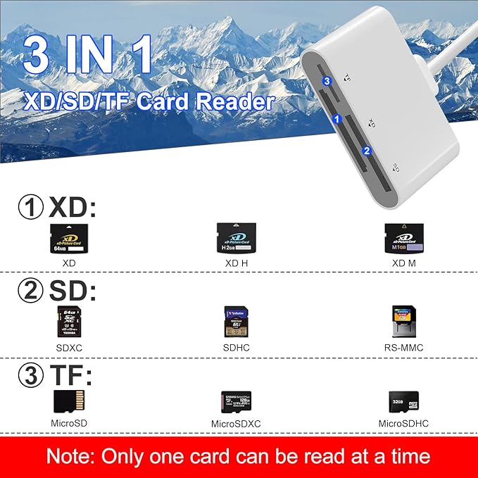 Digital Camera Adapter XD Card Reader - 2025 New SD Card Reader for iPhone 17/16/15/14/iPad/PC/Android/MAC, 3 in 1 Lightning+USB A+USB C OTG Adapter Plug & Play MicroSD SD/TF/XD Picture Reader