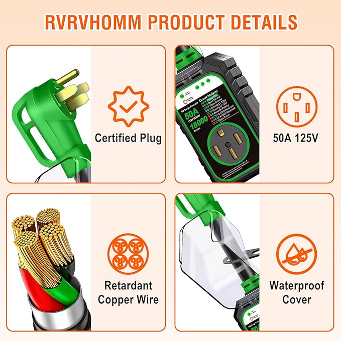 18000J RV Surge Protector 50 Amp Flag Design - Upgraded Power Surges Voltage Protection Circuit Analyzer IP68 Waterproof Cover for 50A RVS Camper Trailer Must Haves (50Amp, Green)
