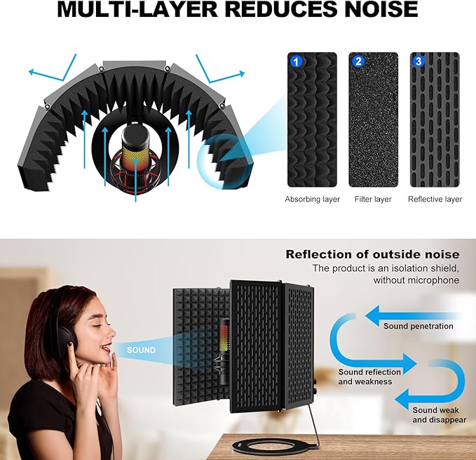 Aokeo Microphone Isolation Shield, Foldable Mic Shield with Triple Sound Insulation, Reflection Filter with 3/8" and 5/8" Mic Threaded Mount for Recording Studio, Podcasts, Singing, and Broadcasting