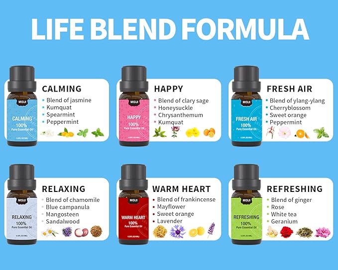 MISIJI Well-Being Essential Oils Set-Essential Oils for Diffuser for Home,Essential Oils Diffuser Scents for Skin,Aromatherapy,Laundry,Candle&Soap Making,Humidifiers 6 X 10ML