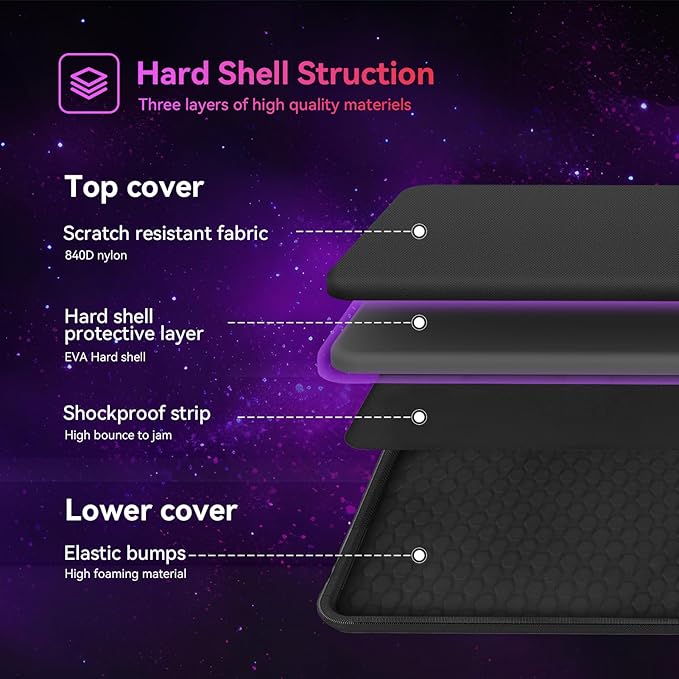 Smatree Heavy Duty Hard Case for 16 inch Lenovo Legion Pro 7/7i/5i/5 Gen 8, for Legion 5 Pro Gen7/ Slim 5i Gen8/ Slim 7i Gen8/7, for 15.6 inch Lenovo IdeaPad Gaming 3 Laptop (A800)