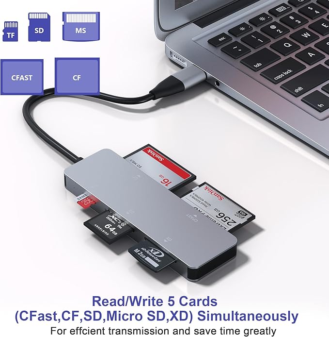CFast Card Reader, 5-in-1 USB C/A Card Reader for Computer & Camera with Dedicated CFast 2.0 Slot, 5Gbps SD/TF/XD/CF Memory Card Reader, XD Card Adapter for Photographer, PC, MacBook, Plug and Play