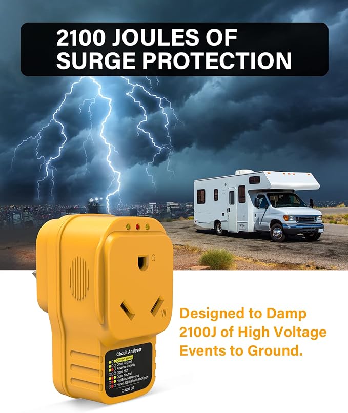 30 Amp RV Surge Protector with Circuit Analyzer, 30A Male to Female Plug, 2100 Joules Surge Protection, LED Indicator Lights for Camper & Travel Trailer (Basic)