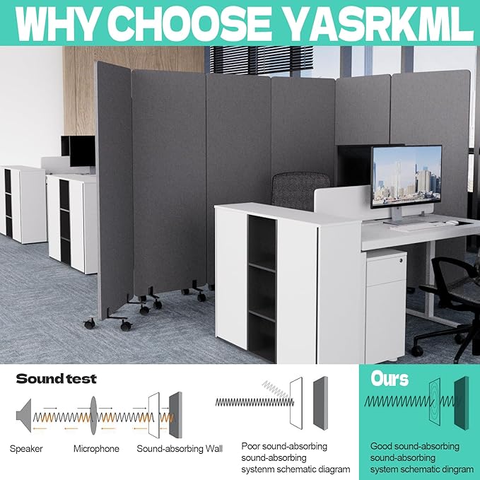 Soundproof Room Divider W/Wheels, 66in Office Dividers for Sound Proofing & Reducing, Sound Proof Dividers for Office Partitions Portable Acoustic Wall Divider (Dark Grey, 4 Panel-95''Wide)