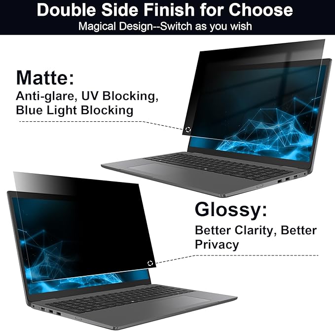 Hoktods 17.3 Inch 16:9 Laptop Privacy Screen Filter, Computer Monitor Privacy Shield, Anti Scratch Anti Spy Anti Glare Blue Light Screen Protector