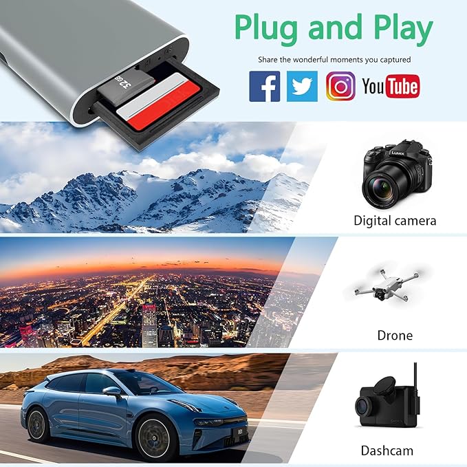 Memory Stick Pro Duo Adapter - 4 in 1 SD/TF/MS/XD Card Reader for iPhone 16/15/14/iPad/PC/Android/MAC, Lightning/USB-C/USB-A Multi Memory Card Reader Digital Camera Adapter for Sony Cybershot SD Card