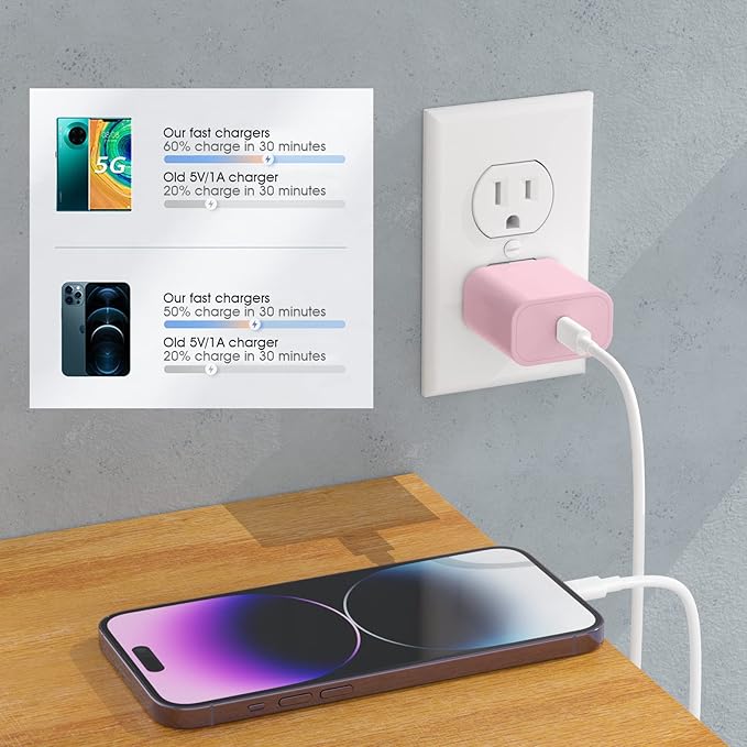 4Pack USB C Charger Block, iGENJUN 20W USB C Charger Wall Charger PD 3.0 Plug Box Type C Brick Cube, Compact USBC Power Adapter for Phone 16/16 Pro/15/14, Galaxy, Pixel, AirPods Pro-Baby Pink