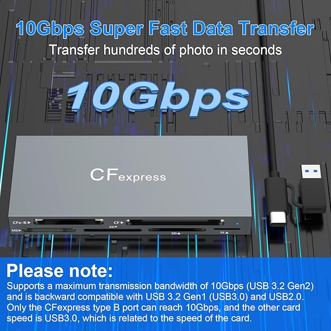 CFexpress Type B Card Reader, 6-in-1 USB 3.2 10Gbps CFexpress Card Reader Adapter for CFexpress Type B/SD/TF/MS/XD/CF Memory Card, CF Express Card Reader Read 6 Cards Simultaneously
