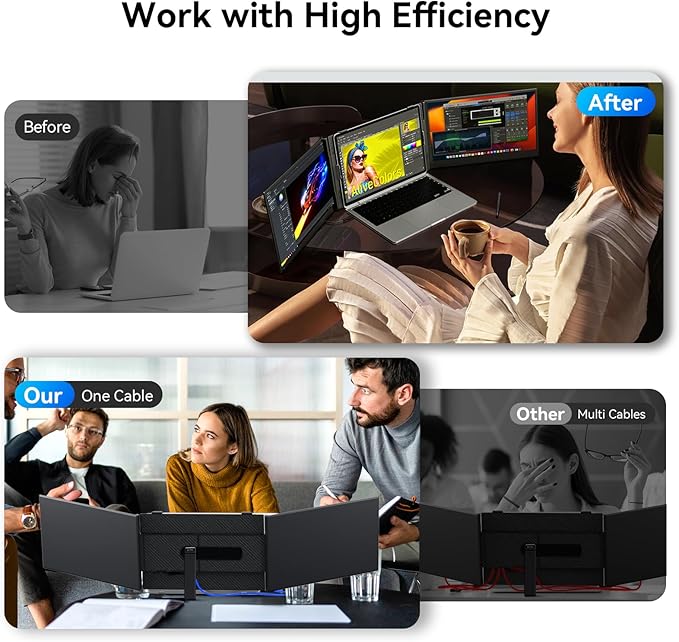 Larksmile Triple Screen Laptop Monitor Extender, One Cable Setup 14-inch IPS Triple Monitor, FHD 1080P Extra Multi-Screen Attachment, Portable Travel External Display for Laptop Mac Windows