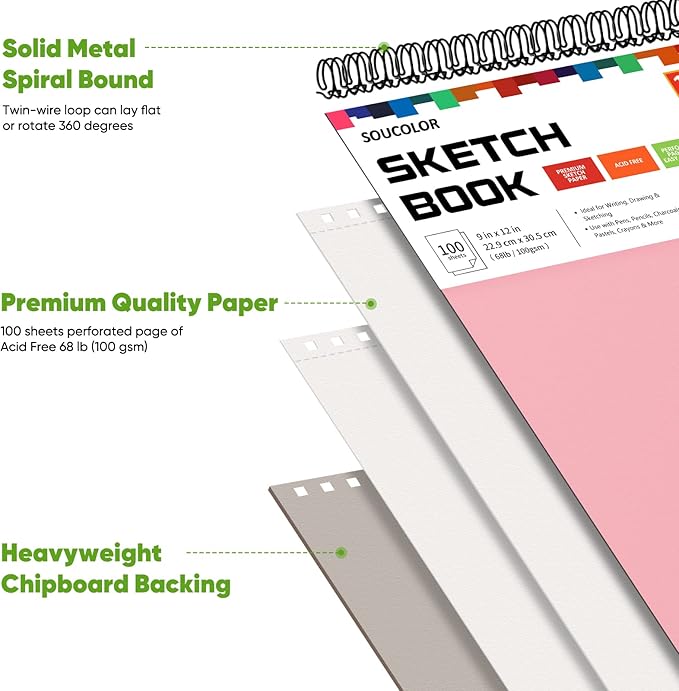 Art Supply Set - Sketching & Drawing Kit, Sketchbook Art Paper for Adult Artists, Soucolor 9" x 12" Sketch Book, 2-Pack 100 Sheets Spiral Bound Sketchbook, Acid Free