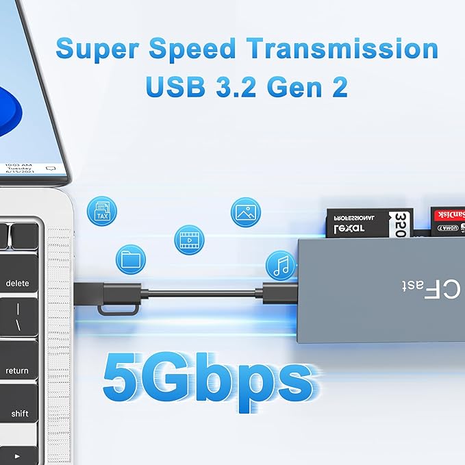 CFast Card Reader Memory Stick Pro Duo Adapter, USB C CFast 2.0 Card Reader for CFast/SD/TF/MS/XD/CF CompactFlash Card, XD Card Reader USB C USB 3.0 Connector Read 6 Cards Simultaneously