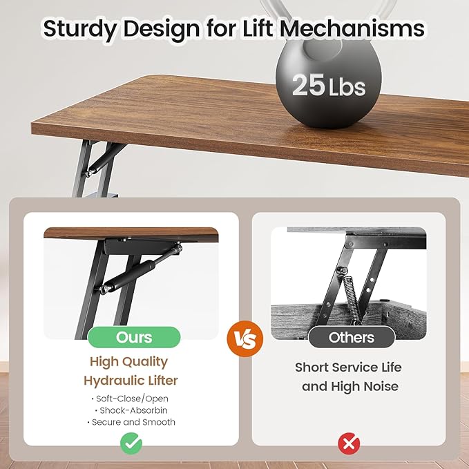 SEDETA 31.5" Lift Top Coffee Table with Storage, Square Coffee Tables for Living Room, Farmhouse Coffee Table with Large Hidden Storage Compartment and Adjustable Shelves, Blue