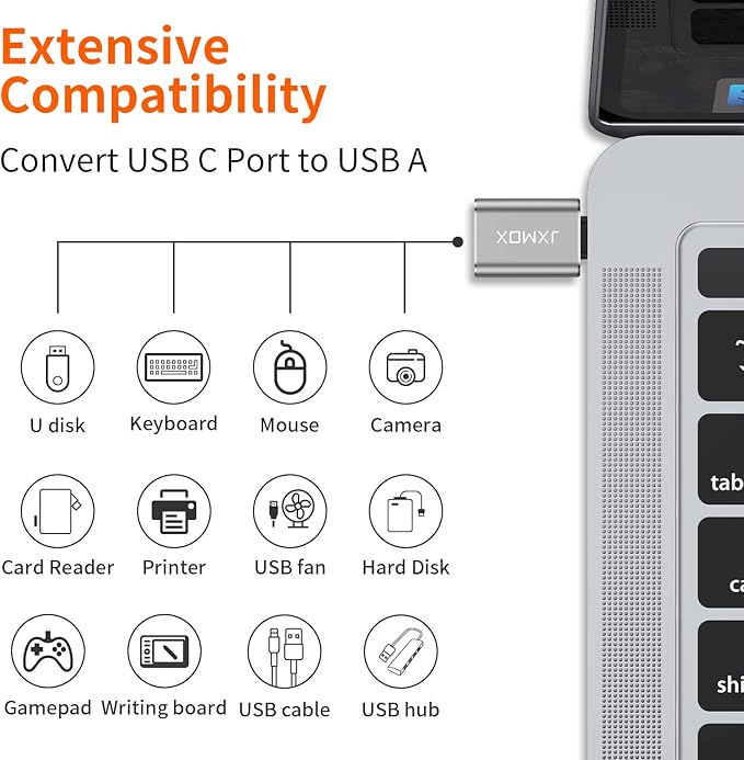 USB C to USB Adapter [2-Pack], Thunderbolt 3 to USB 3.0 OTG Adapter Compatible with MacBook Pro,Chromebook,Pixelbook,Microsoft Surface Go,Samsung Galaxy S10 S20 S21 S22 Ultra,iPhone 15 16 17 Pro Max