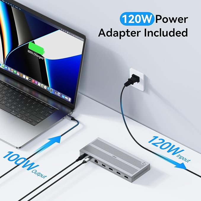 4URPC Laptop Docking Station Triple Display with 120W Power Adapter, Displaylink Docking Station 3 Monitor for MacBook/Mac mini M4, Windows(3 HDMI, 5 USB, Ethernet, SD/microSD)